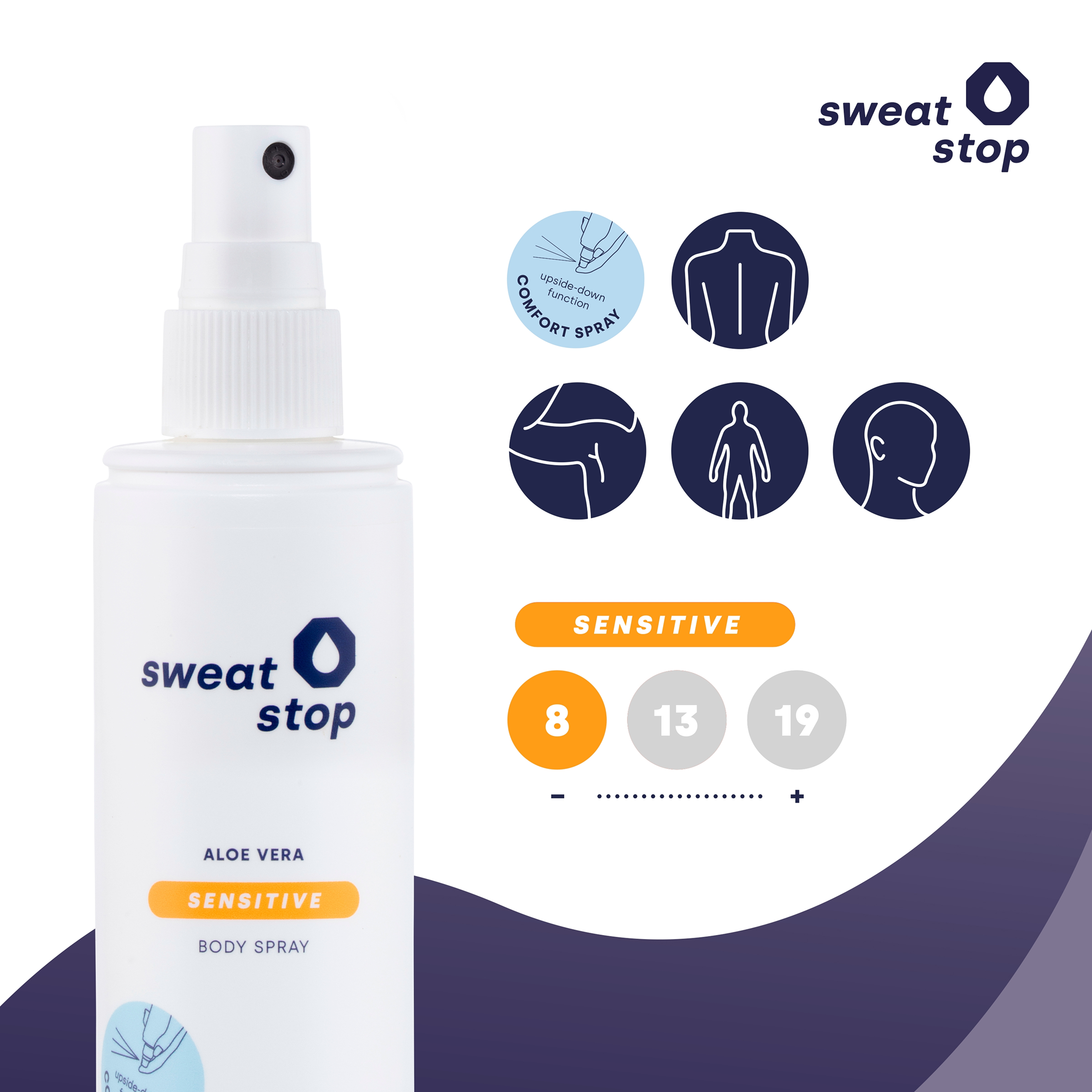 Stop Sweat 💧 SweatStop® Sensitive Antiperspirant | Body & Face Care