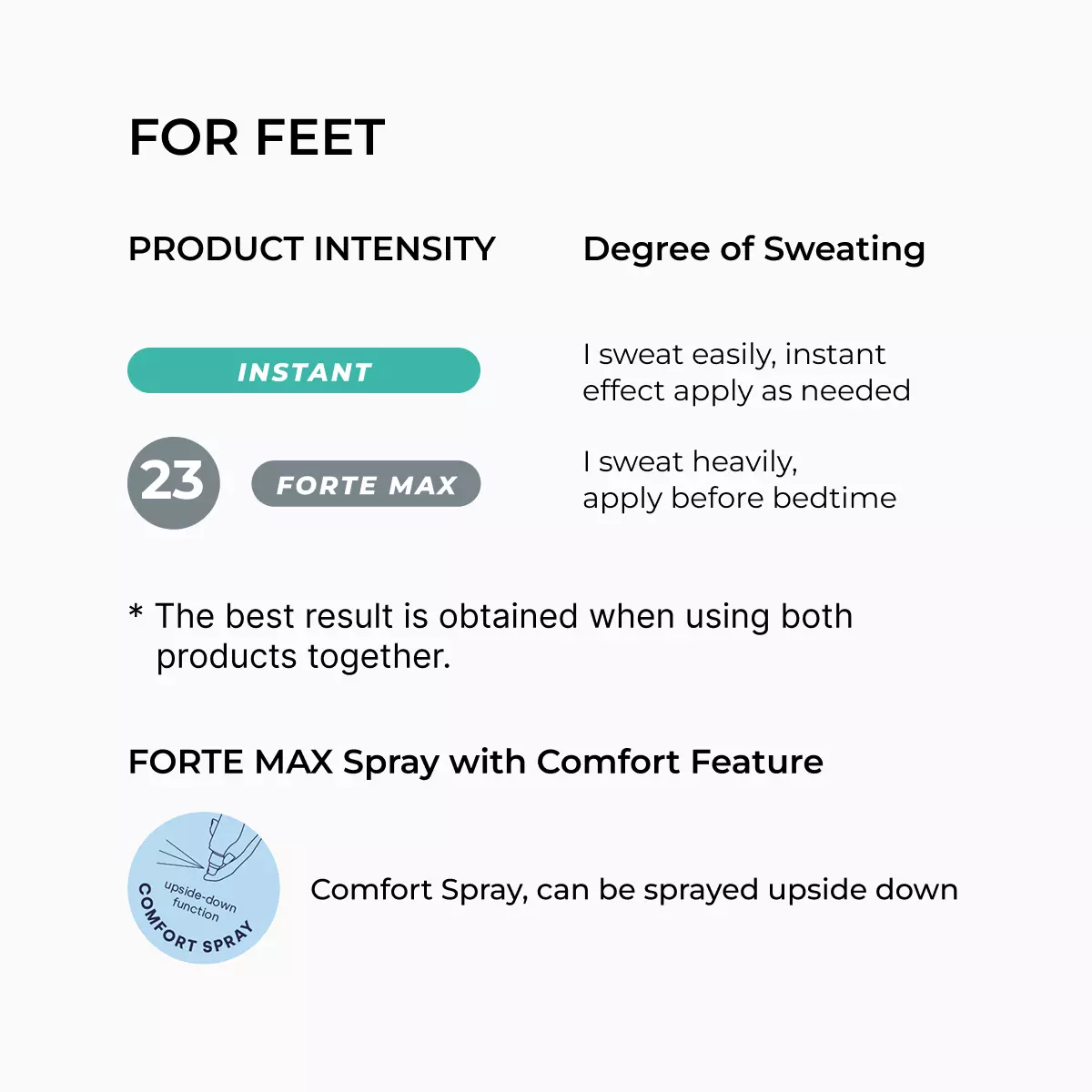 9007_en_03_powder_feet_sweat